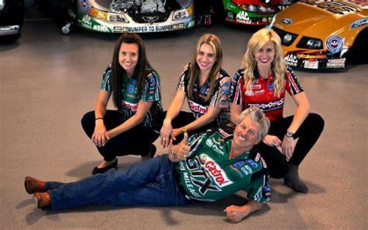 Behind the Wheel John Force RacingJunk News