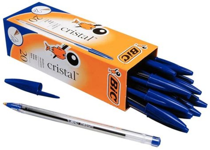 BIC terminates manufacturing deal with Haco Industries Business Today