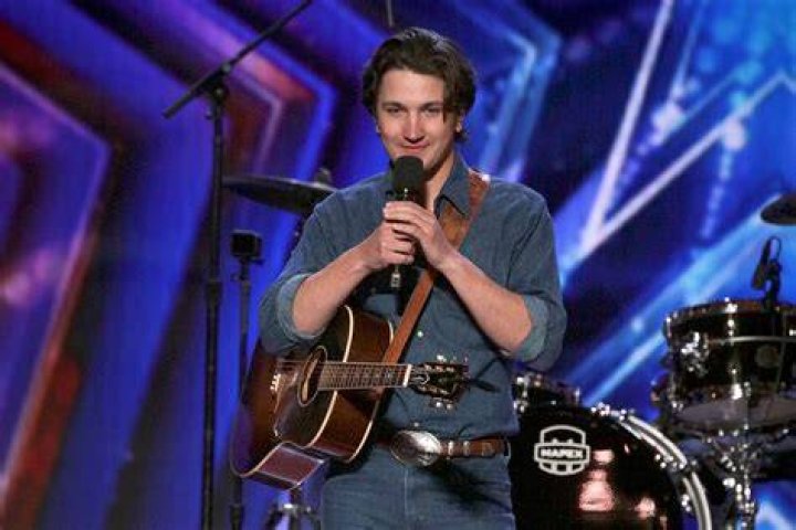 Drake Milligan Biography (Agt) Wiki, Girlfriend, Net Worth & Family
