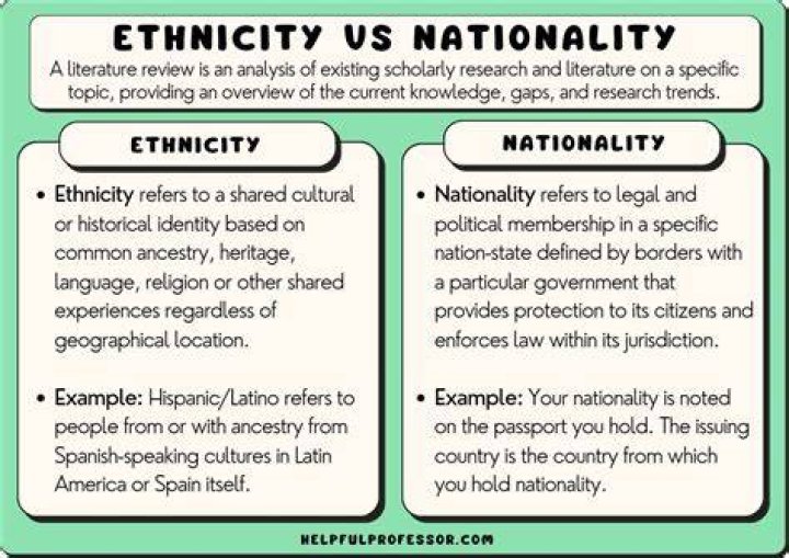 Exploring Nationality, Ethnicity, And Cultural Influences