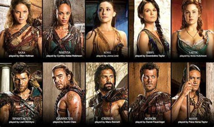 Favourite Spartacus characters list
