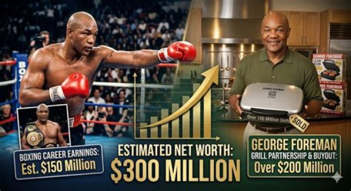 Foreman Net Worth 2023 Boxing Salary, How Much He Made