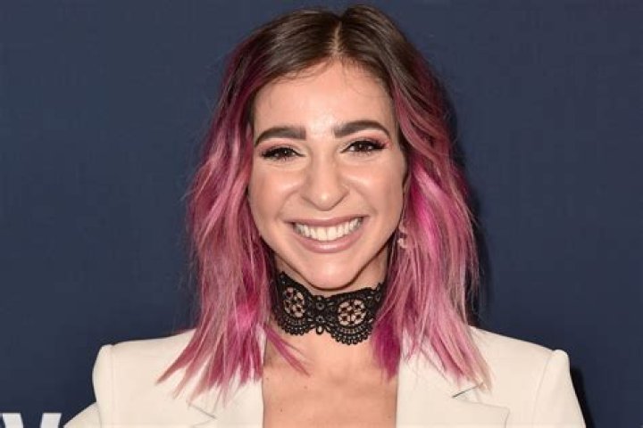Gabbie Hanna YouTube