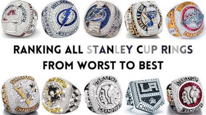 How many Stanley Cup rings does Sidney Crosby have?