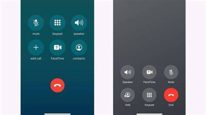 How to call this page Artofit