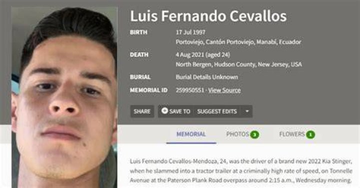 Luis Fernando Cevallos Accident Linked Death Cause, Obituary