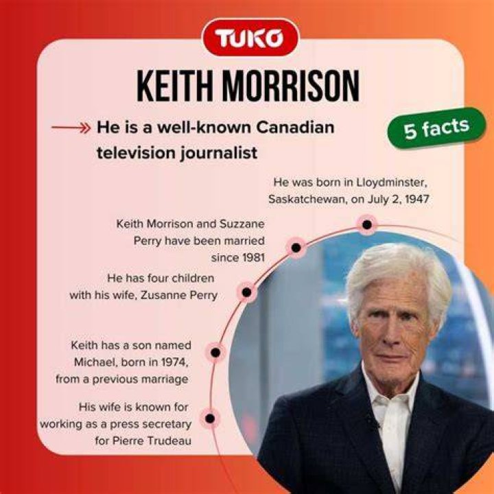 Meet Keith Morrison, Correspondent for The Seduction