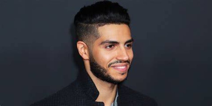 Mena Massoud Ethnicity of Celebs