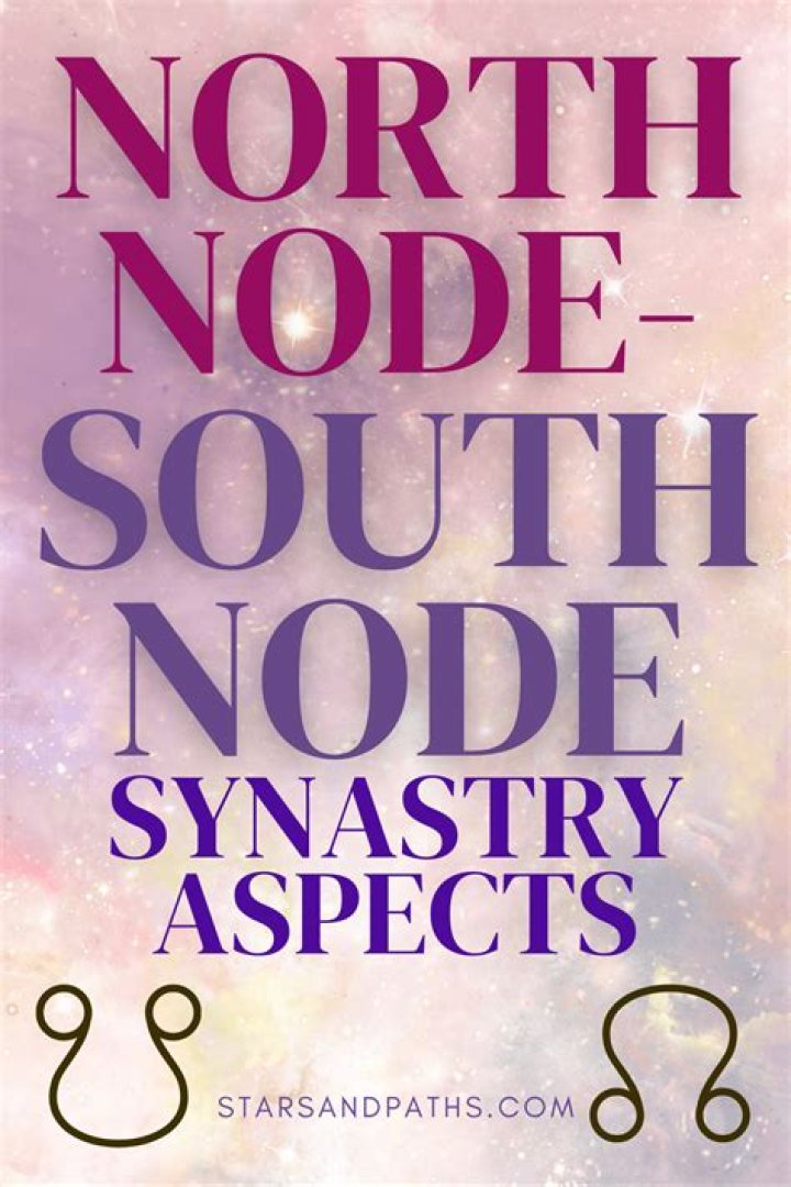 North Node / North Node Aspects in Synastry