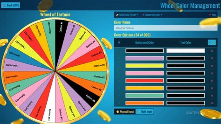 Picker Wheel A Detailed Overview Research Blog Miami University