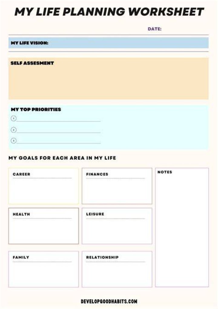 Planning My Next Life as a High School Athlete Joyful Athlete