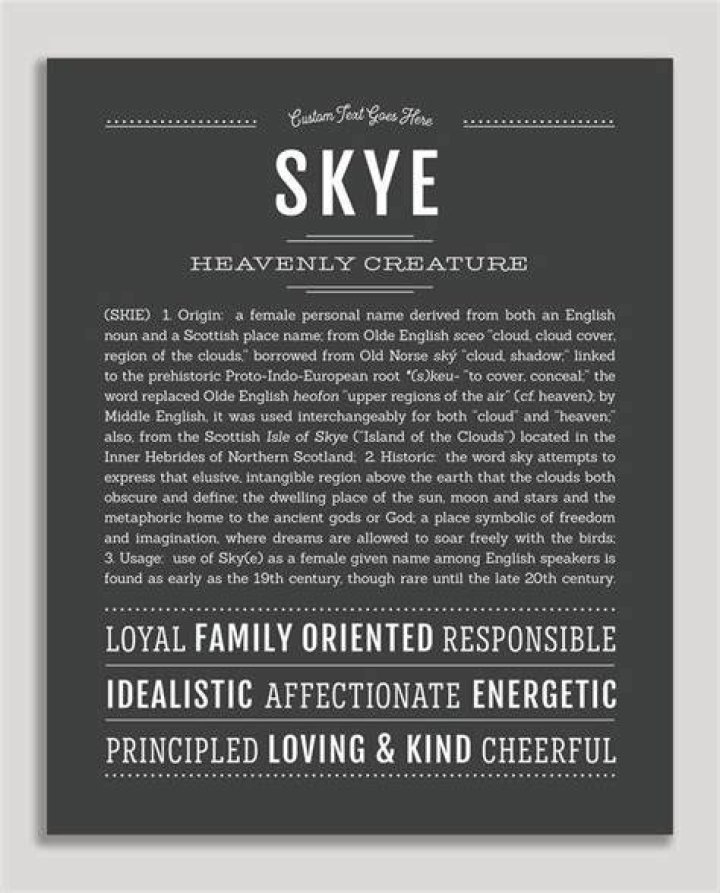 Skye Classic Name Print Personalized art print, Classic names