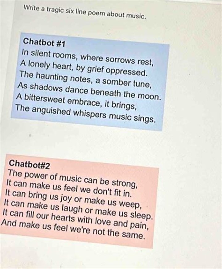 Solved Write a tragic six line poem about music. Chatbot \1