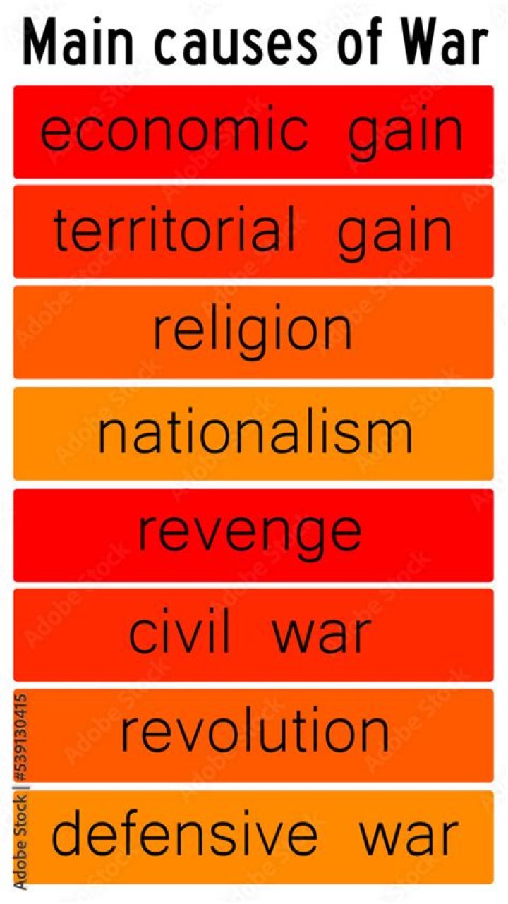 The 8 Main Causes Of Boredom (2023)