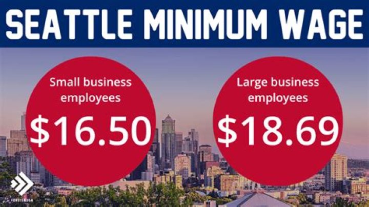 The Seattle Minimum Wage and Prices The Meme Policeman