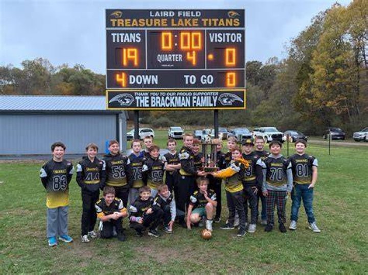 Treasure Lake Titans News