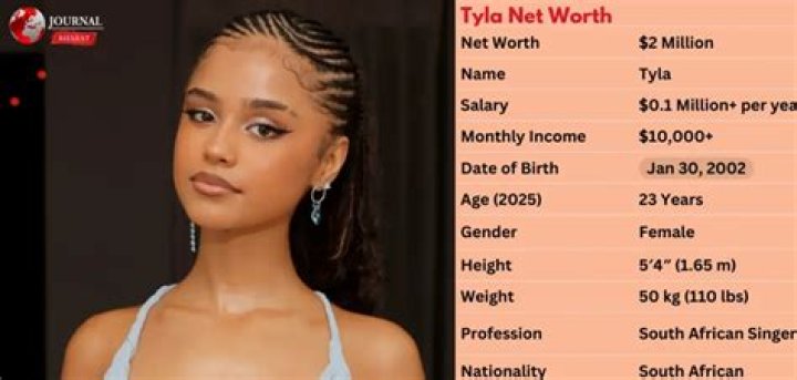 Tyla Yaweh Net Worth How Rich is the Rapper Actually in 2021?