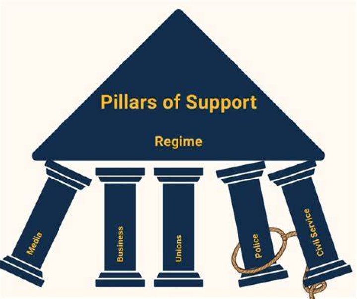 Unveiling The Pillars Of Support: Hannah Stuelke's Father's Impact