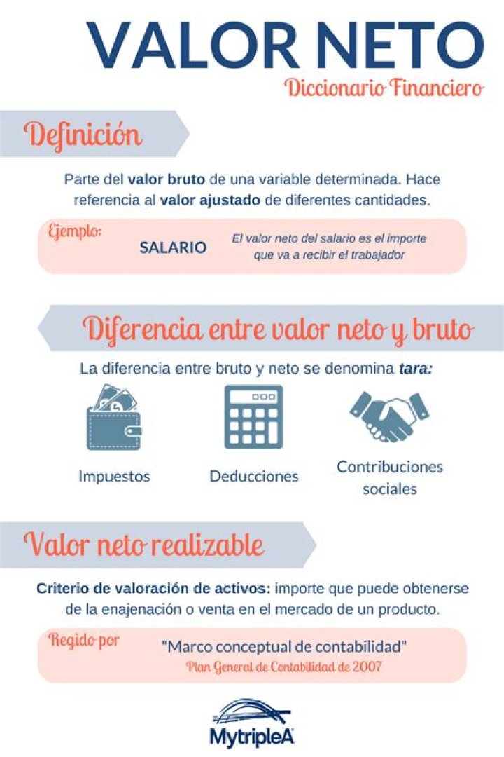 Valor neto de Jane Purucker Clarke adherentes