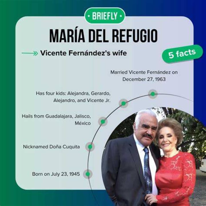 Vicente Fern&aacute;ndez Wife Maria del Refugio Abarca Villasenor Biography