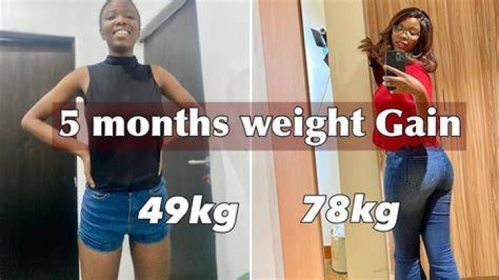 weight gain Doesn't look like that anymore... Page 3