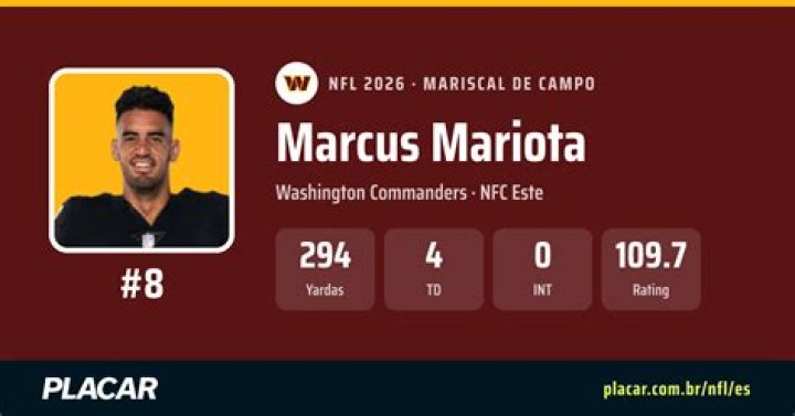 Who Is Marcus Mariota's Wife? All About Kiyomi Cook