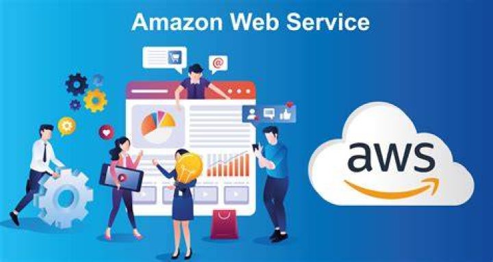 Why Get Amazon Web Services (AWS) Certified Solutions Architect