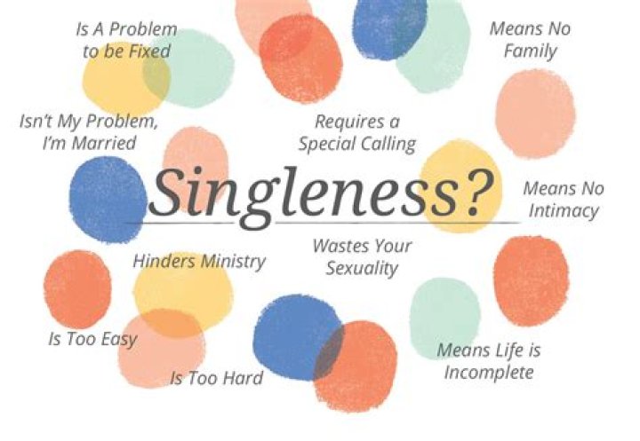 Why Singleness and Shame Don&rsquo;t Go Together Finds.Life.Church
