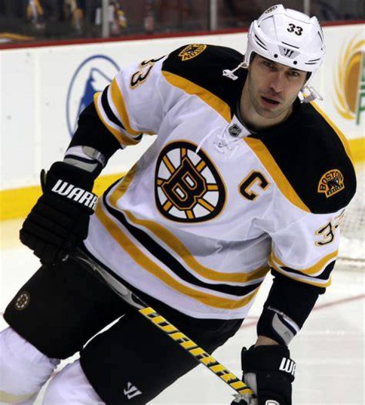 Zdeno Ch&aacute;ra Wikipedia